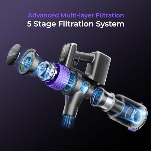 Fabuletta Hepa Filter for FSV006 Cordless Stick Vacuum Cleaners | Fabuletta Hepa Filter Pack of 4 Pcs Compatible with F