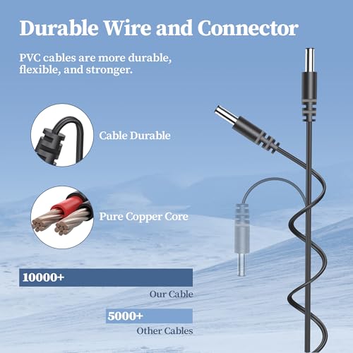 Fabuletta FSV101 FSV001 Cordless Stick Vacuum Charger Replacement 31V Power Cord 31VDC 500mA | Fabuletta RK-3100500 Cha