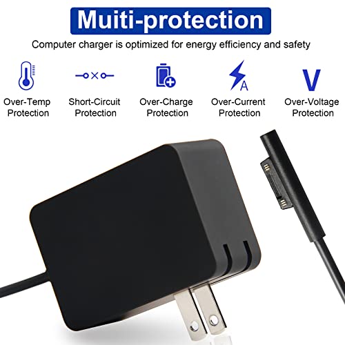 Microsoft Surface 24W Power Supply Adapter, Compatible with Go/Go 2/Go 3/Pro 4/Pro 3 AC Charger