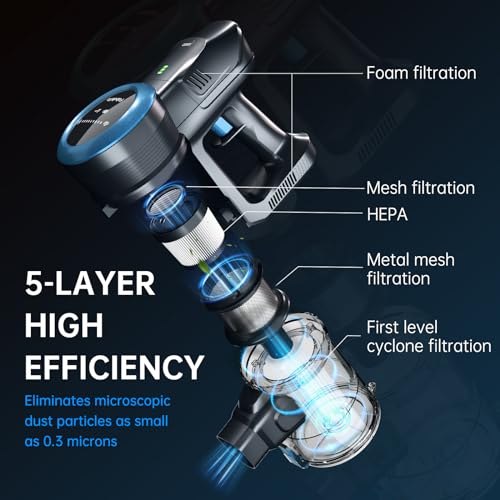 FABULETTA 35Kpa Cordless Vacuum Cleaner for Home, Max 50 Mins Runtime, Lightweight LED Display Vacuum Cleaner