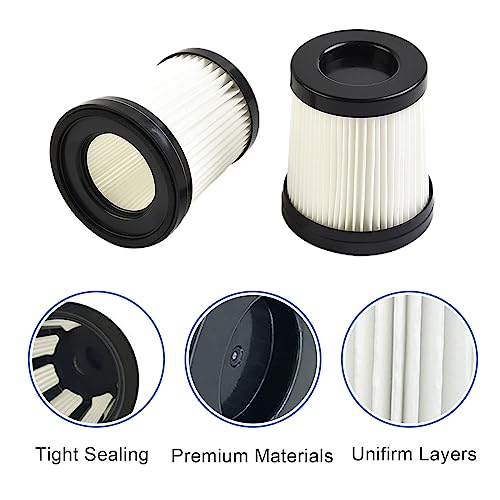 HiFrom Vacuum Filter Replacement Compatible with Fabuletta FSV001 FSV101 Girnoor G160 G165 Afoddon A300,HEPA Filter Was