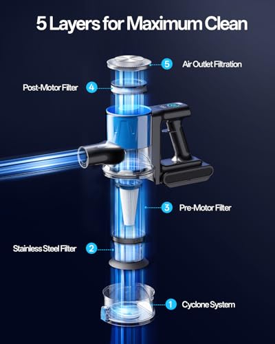 8-in-1 Cordless Stick Vacuum Cleaner for Home Pet Hair Cleaning | Rechargeable Cordless Vacuum Cleaner with 3 Suction M