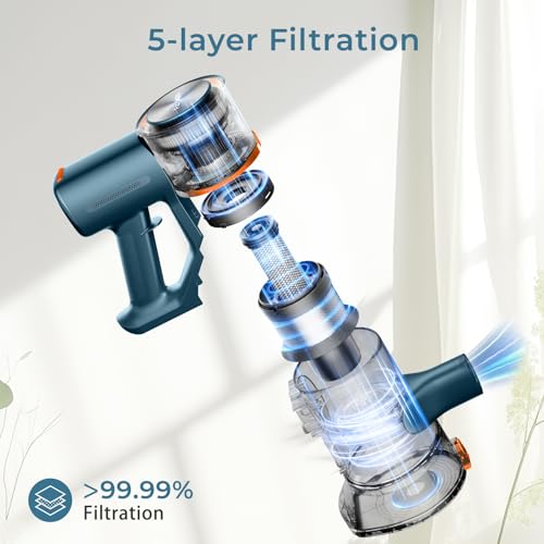 FABULETTA HEPA Filter Compatible with FSV009 Cordless Stick Vacuum Cleaners Series for Allergy Sufferers Cleansing the E