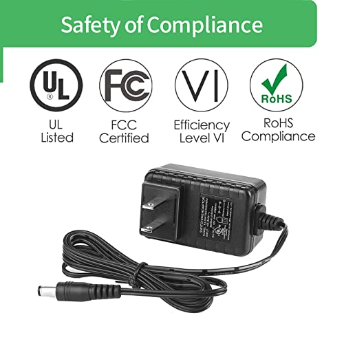 Universal 12V 2A Power Supply Charger for LED Strip Light, CCTV Camera, Piano Keyboard (24Watt, 5ft/1.5m) UL Listed Un