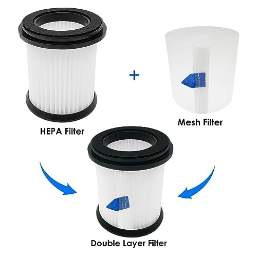 HEPA Filter Compatible with INSE S6T/S6P Pro/N5S For TMA Vacuums (2 Pack) - Top Selling Replacement Filter for T120, T12