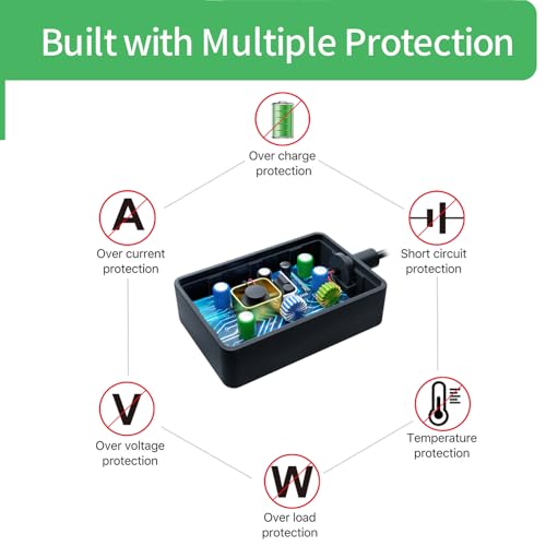 Universal 12V 2A Power Supply Charger for LED Strip Light, CCTV Camera, Piano Keyboard (24Watt, 5ft/1.5m) UL Listed Un