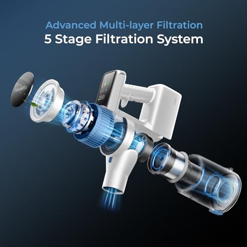 Fabuletta Hepa Filter for FSV006 Cordless Stick Vacuum Cleaners | Fabuletta Hepa Filter Pack of 4 Pcs Compatible with F