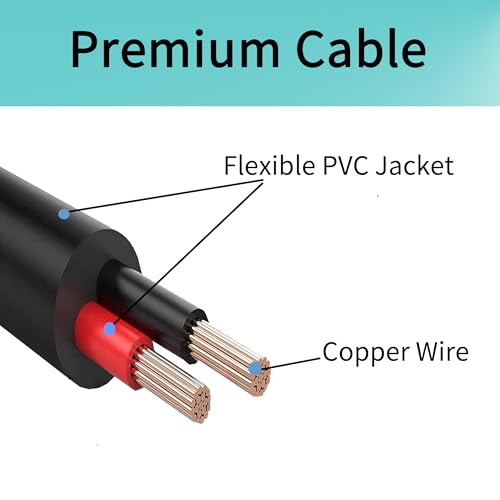 Fabuletta FSV003 FSV006 Pro Cordless Vacuum Cleaner 36V Charger Power Adapter Cord | Fabuletta FSV003 FSV006 Pro Cordle