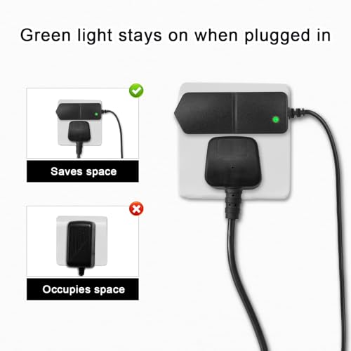 Homeika H016 Cordless Vacuum Cleaner Charger 26.5V Strong Suction Replacement Adapter with 6ft Cord Accessories for Home