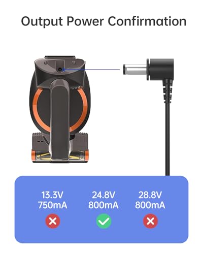 Shark Pet Cordless Stick Vacuum IX141 IZ140H IX141H IZ142 Charger - 2|8V |9FT Power Cord | Compatible Shark Cordless Va