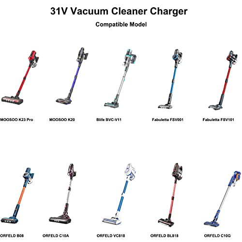 MOOSOO K23 Pro K20, Blife BVC-V11 V11, Fabuletta FSV101 FSV001, ORFELD B08 C10A Cordless Vacuum Charger 31V Power Cord