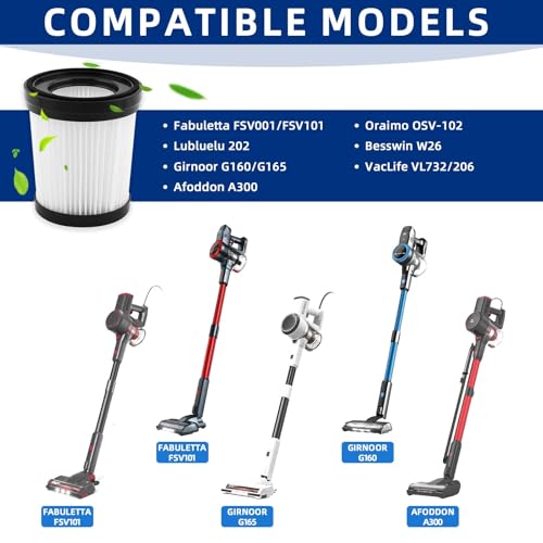 Fabuletta FSV001/FSV101/Girnoor G160/G165/Lubluelu 202/Oraimo OSV-102/VacLife VL732 Stick Vacuum Filter Replacement - 4