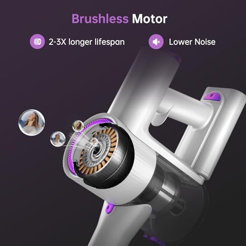 FABULETTA Cordless Vacuum Cleaner for Home FABULETTA 500W Lightweight Vacuum Cleaner with MAX 50 Min Detachable Battery