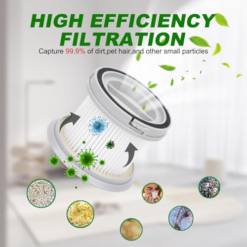 Fabulettas 23Ft Corded Stick Vacuum Cleaner Replacement Filters - 4Pack for FSV011 - Premium Cleaning Efficiency, Easy R