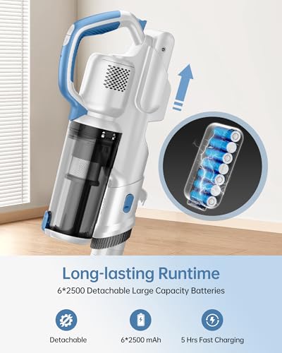 FABULETTA Cordless Vacuum Cleaner for Home, Up to 45 Min Runtime, Super Lightweight, Great for Pet Hair & Carpet & Hard