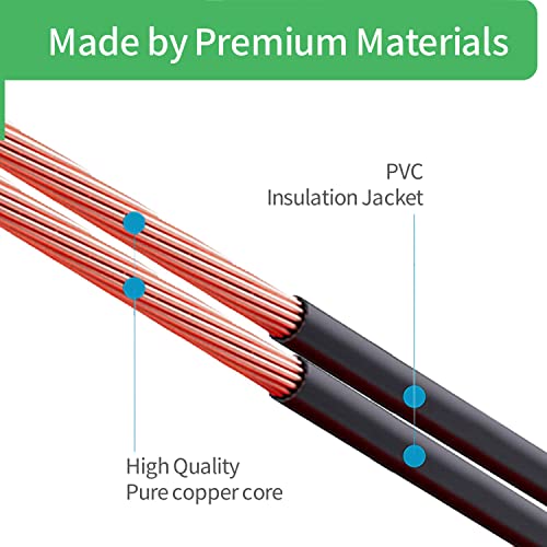 Universal 12V 2A Power Supply Charger for LED Strip Light, CCTV Camera, Piano Keyboard (24Watt, 5ft/1.5m) UL Listed Un