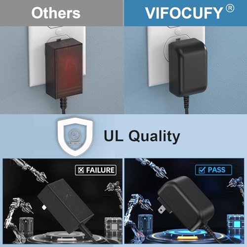 Homeika H016 HA016 Cordless Vacuum Power Cord 20Kpa Suction Replacement UL Listed AC/DC Adapter