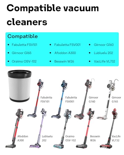 Leemone HEPA Filter Compatible with Fabuletta & Lubluelu Vacuum Cleaners, 4 Pack for Pet Hair Removal Leemone HEPA Fil