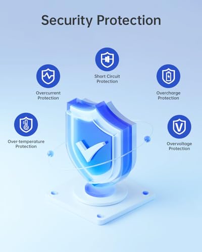 Shark Pet Cordless Stick Vacuum IX141 IZ140H IX141H IZ142 Charger - 2|8V |9FT Power Cord | Compatible Shark Cordless Va