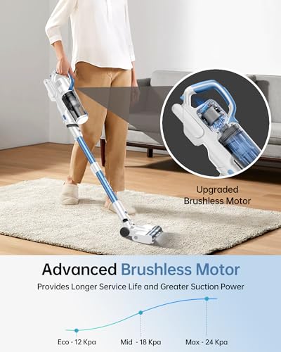 FABULETTA Cordless Vacuum Cleaner for Home, Up to 45 Min Runtime, Super Lightweight, Great for Pet Hair & Carpet & Hard