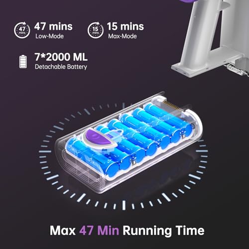 FABULETTA Cordless Vacuum Cleaner for Home FABULETTA 500W Lightweight Vacuum Cleaner with MAX 50 Min Detachable Battery