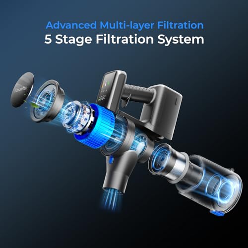 Fabuletta Hepa Filter for FSV006 Cordless Stick Vacuum Cleaners | Fabuletta Hepa Filter Pack of 4 Pcs Compatible with F