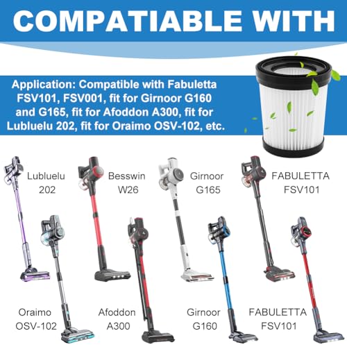 Girnoor G160 & G165 4Pack HEPA Filter for Stick Vacuum Cleaners, Replacement Filters with Cleaning Brush FSV101 & FSV0