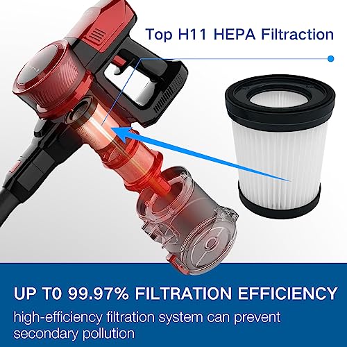 Vacuum Fabuletta FSV101 FSV001 Girnoor G160&G165 Afoddon A300 HEPA Filters - Replacement - Professional Use - High Effic