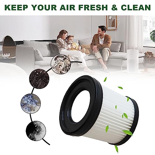 HiFrom Vacuum Filter Replacement Compatible with Fabuletta FSV001 FSV101 Girnoor G160 G165 Afoddon A300,HEPA Filter Was