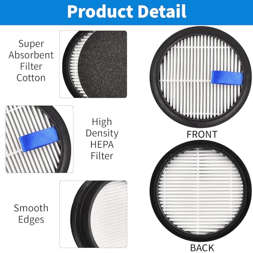 HEPA Filter Replacement 4 Pack and Sponge Filter Replacement 8 Pack for Afoddon A200Pro/A200, ORFELD B08/C10A/C10G and