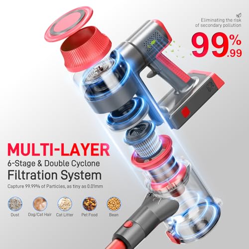 Lightweight Stick Vacuum Cleaner for Home Pet Hair Removal | Anti-Tangle Cordless Vacuum for Deep Carpet Cleaning | Rec