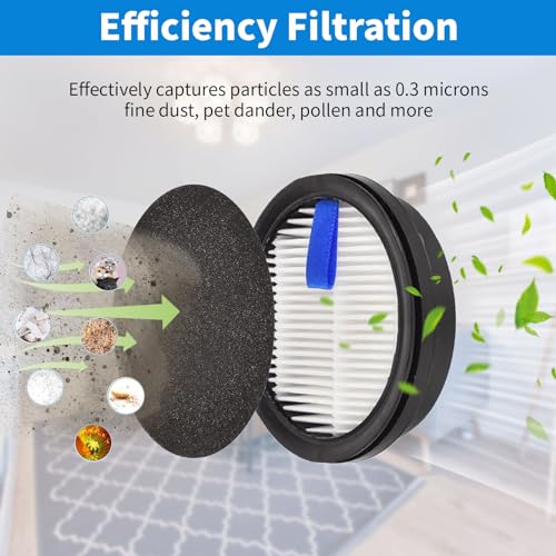 HEPA Filter Replacement 4 Pack and Sponge Filter Replacement 8 Pack for Afoddon A200Pro/A200, ORFELD B08/C10A/C10G and