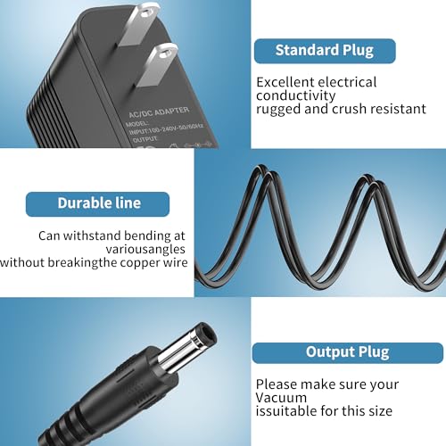 Buture 31V Power Cord for Cordless Vacuum JR200 JR400 JR500 JR600 JR700 400W 30VDC 2500mAh Li-ion Battery Cleanercordusa