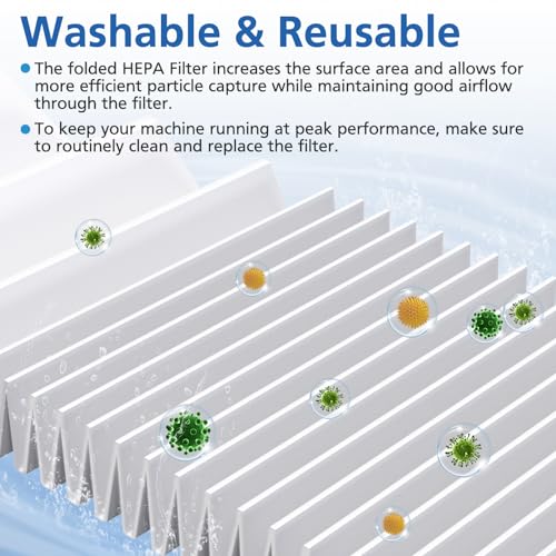 Fabuletta FSV101, FSV001 6 Pack FSV001 HEPA Filter for Cordless Stick Vacuums, Neotropic Users, Home Cleaning, High Eff