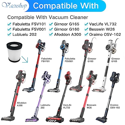 Vacuum Fabuletta FSV101 FSV001 Girnoor G160&G165 Afoddon A300 HEPA Filters - Replacement - Professional Use - High Effic