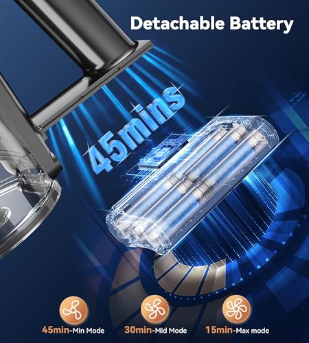 ME02 Cordless Vacuum Cleaner Battery - Powerful Cleaning for Homeowners | ME02 Cordless Vacuum Cleaner Battery - Easy-t