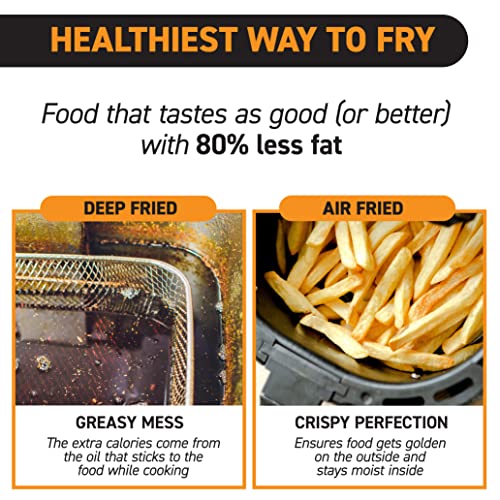 Gourmia FRY FORCE Large Air Fryer Oven 12 Preset Functions for Healthy Cooking | Gourmia FRY FORCE XL Air Fryer Basket