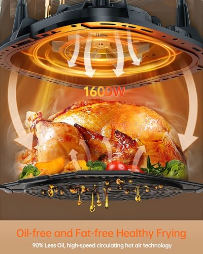 FABULETTA 6.5QT Large Air Fryer For Crisp & Roast Meals With Clear Window & Washable Basket FABULETTA 6.5QT Large Air Fr