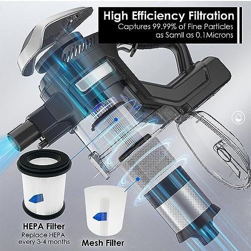 HEPA Filter Compatible with INSE S6T/S6P Pro/N5S For TMA Vacuums (2 Pack) - Top Selling Replacement Filter for T120, T12