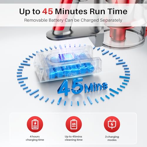 Lightweight Stick Vacuum Cleaner for Home Pet Hair Removal | Anti-Tangle Cordless Vacuum for Deep Carpet Cleaning | Rec