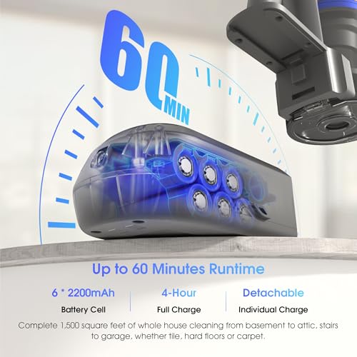 UNINELL HOME Cordless Vacuum Cleaner for Pet Hair Cleaning with 60Mins Runtime UNINELL HOME Cordless Vacuum Cleaner Ligh