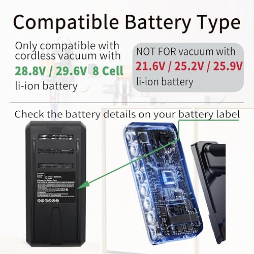 Fabuletta FSV003 FSV006 Pro Cordless Vacuum Cleaner 36V Charger Power Adapter Cord | Fabuletta FSV003 FSV006 Pro Cordle