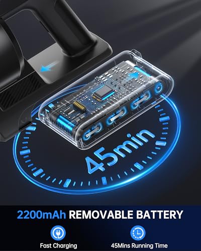 FABULETTA Cordless Vacuum Cleaner for Home Cleaning with 45Min Runtime and Anti-Tangle Large Dust Cup | Lightweight FAB