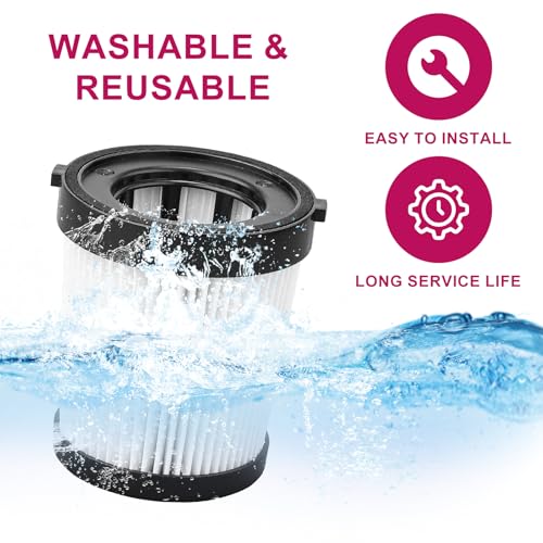 Fabuletta FSV101 & FSV001 8PCs HEPA Vacuum Filter Replacement, Cleaning Brush Included | Girnoor G165, G160, Afoddon A3