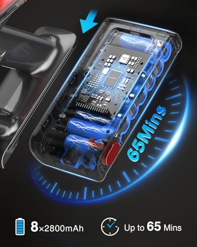 Cordless Vacuum Cleaner 580W 48KPA 65Mins Rechargeable for Home Carpet Hardwood Floor | Cordless Vacuum with Anti-Tangl