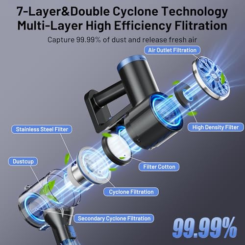 Cordless Vacuum Cleaner with Self-Standing Feature for Home | LED Screen Stick Vacuum Cleaner for Lightweight Powerful