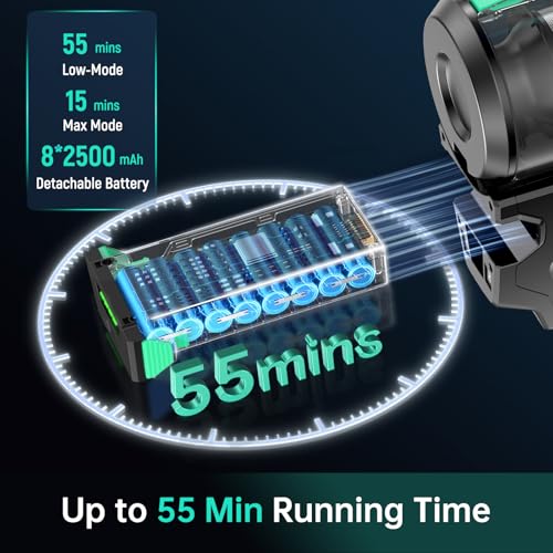 FABULETTA Cordless Vacuum Cleaner for Home Cleaning, Long Battery Life (55 mins), 3 Suction Modes | FABULETTA Cordless