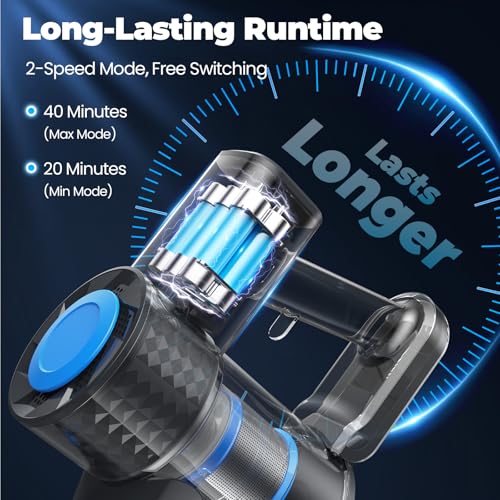 Powerful Lightweight Cordless Stick Vacuum Cleaner for Home and Carpet (Blue) | Anti-Tangle 8-in-1 Rechargeable Cordles