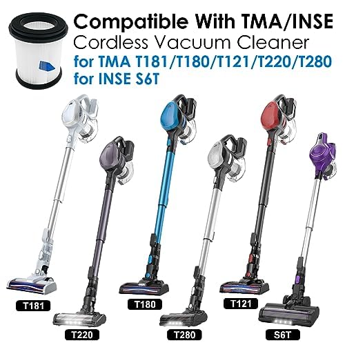 HEPA Filter Compatible with INSE S6T/S6P Pro/N5S For TMA Vacuums (2 Pack) - Top Selling Replacement Filter for T120, T12